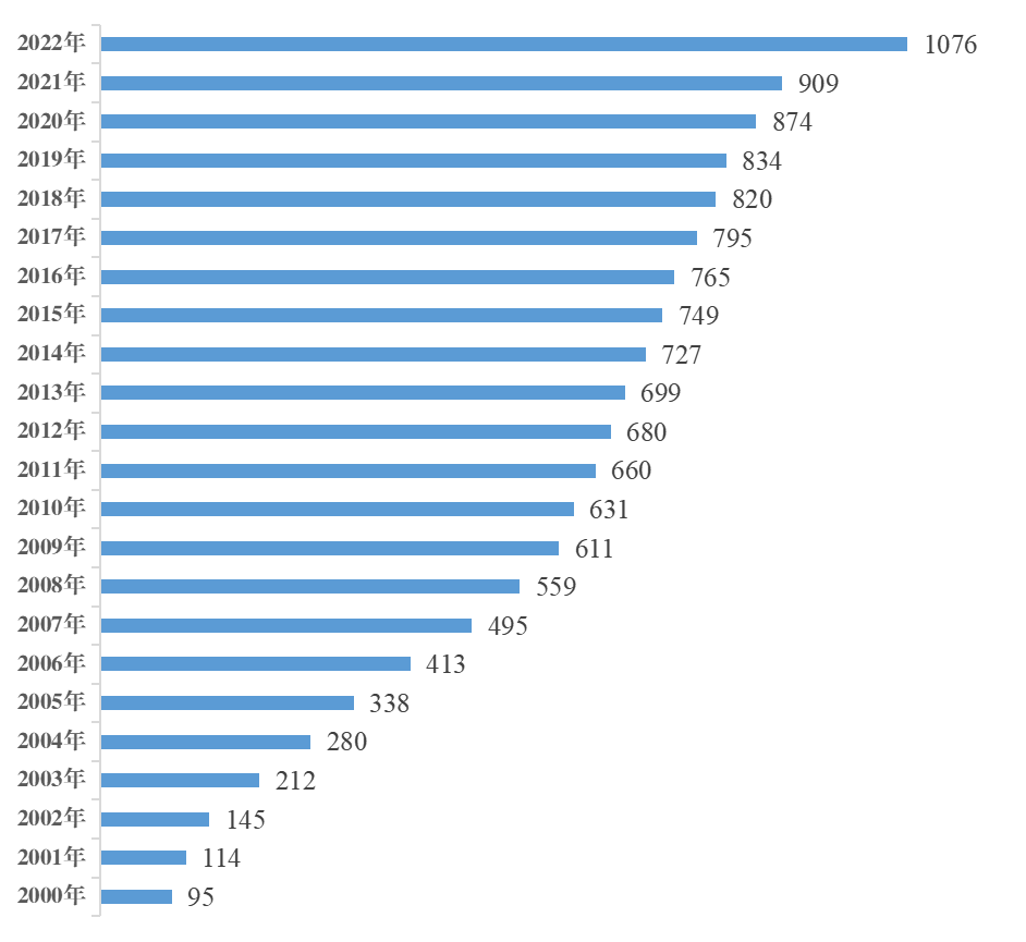 1651911496364921.png 1000.png